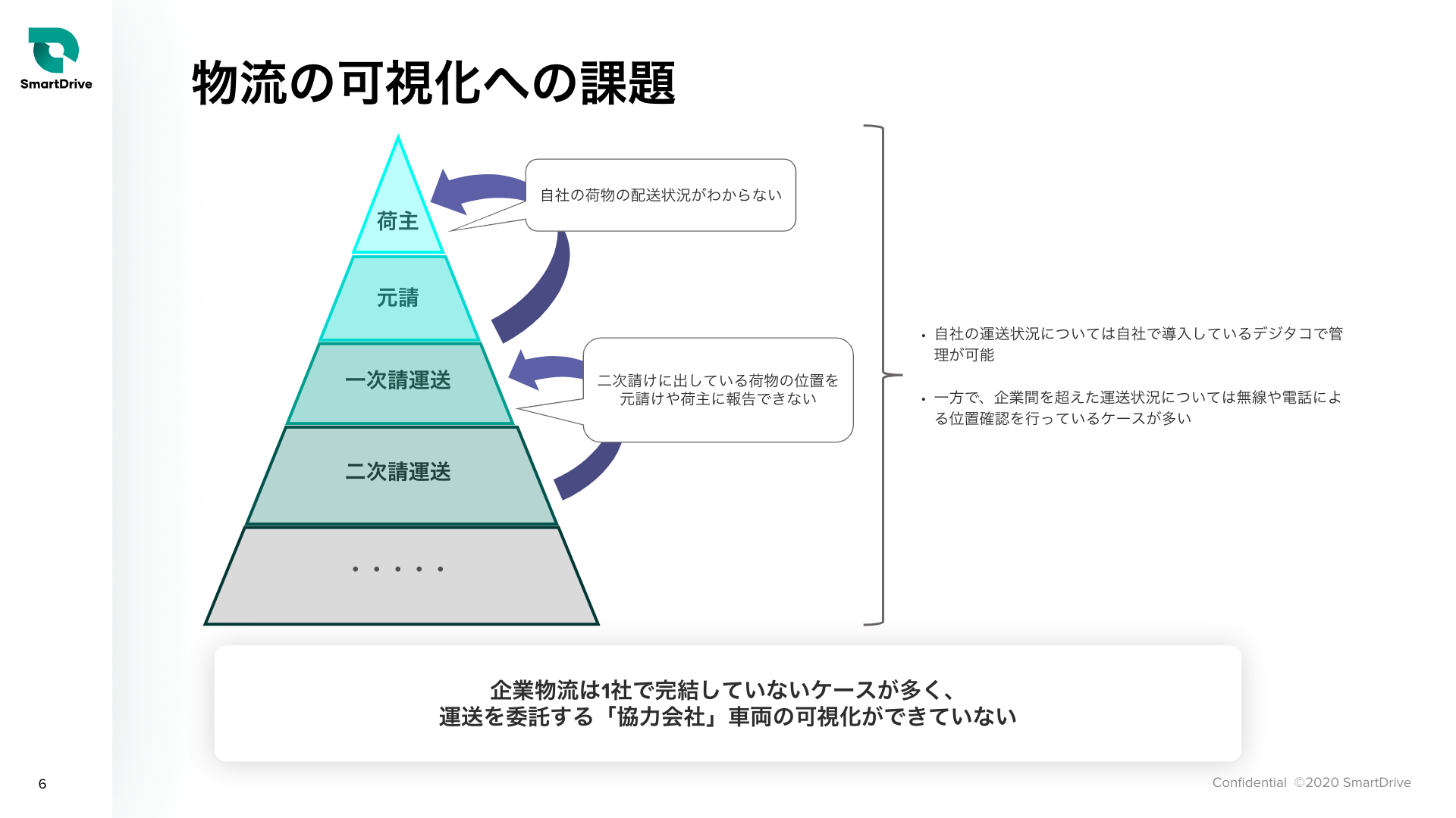 サンプル資料